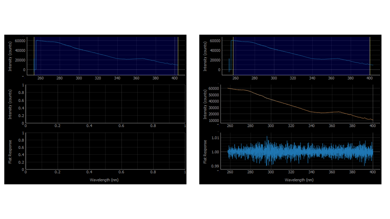 screenshot of flat tool graphs