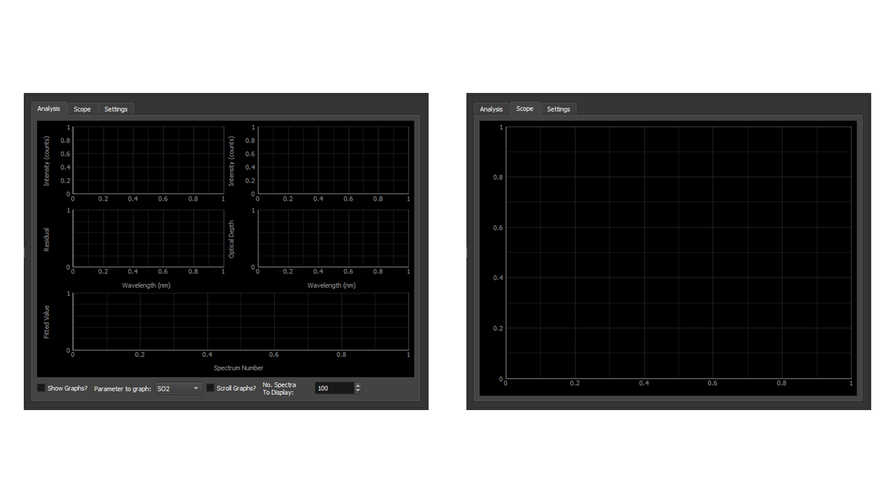 screenshot of GUI graphs