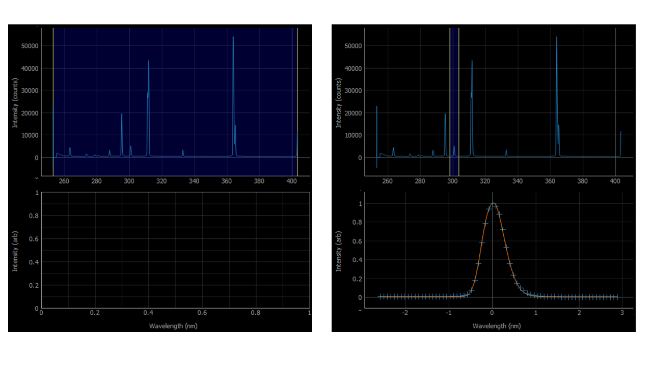 screenshot of ILS graphs